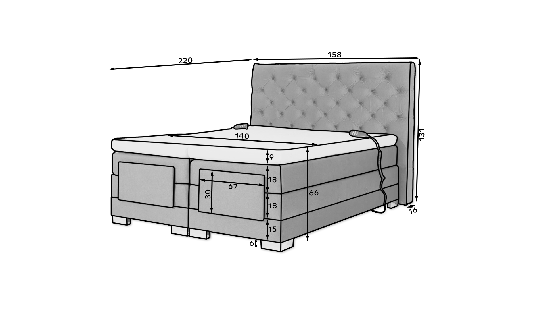 Clover 140x200 – Bild 2